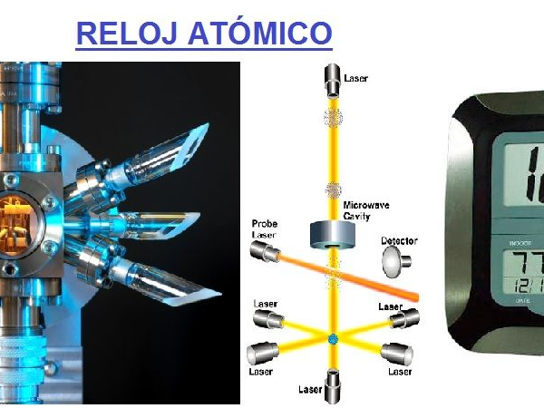 Reloj Atómico ACES: Lo Último en Precisión Temporal