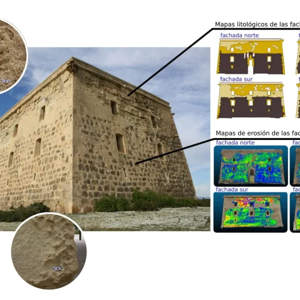 Conservación del Patrimonio: Efectos del Clima y Orientación