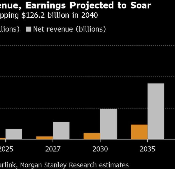 SpaceX IPO: La Salida a Bolsa Más Grande del Mundo