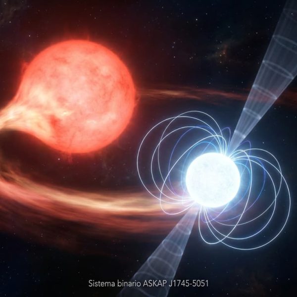Transitorios de radio: el misterio de ASKAP J1745-5051 revelado