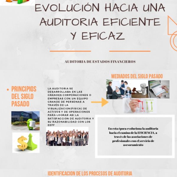 Premios IAI España: Reconocimientos a la Auditoría Interna y sus Protagonistas