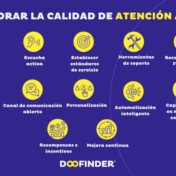 Ley de Servicios de Atención a la Clientela: Cambios Clave que Impactan en Empresas