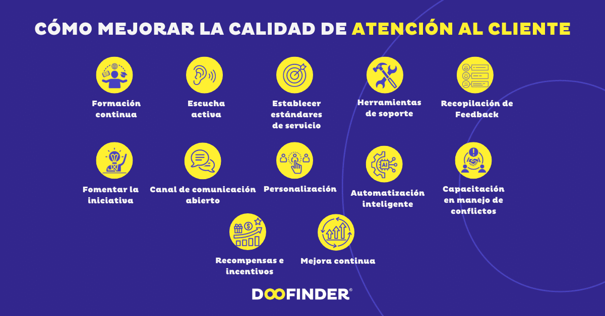 Ley de Servicios de Atención a la Clientela: Cambios Clave que Impactan en Empresas